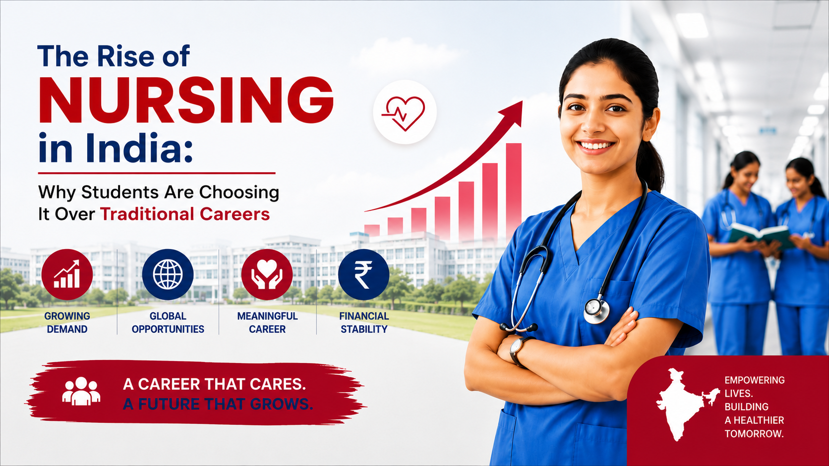 rise of nursing enrolments in India